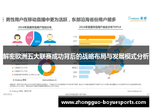 解密欧洲五大联赛成功背后的战略布局与发展模式分析