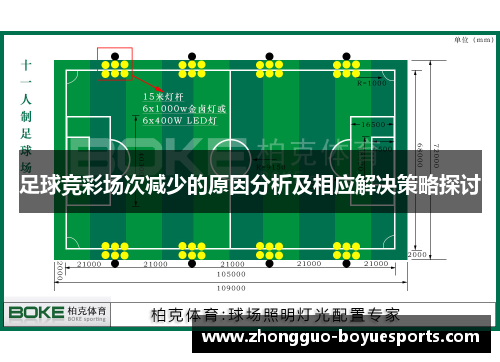 足球竞彩场次减少的原因分析及相应解决策略探讨