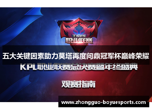 五大关键因素助力莫塔再度问鼎冠军杯巅峰荣耀