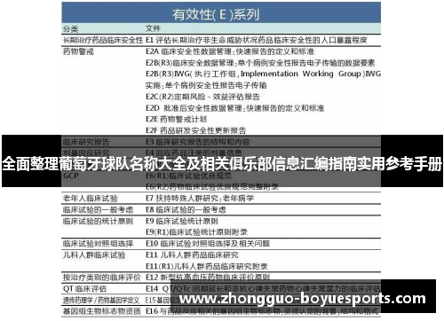 全面整理葡萄牙球队名称大全及相关俱乐部信息汇编指南实用参考手册