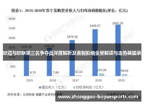 欧冠与欧联第三名争夺战深度解析及赛制影响全景解读与走势展望录