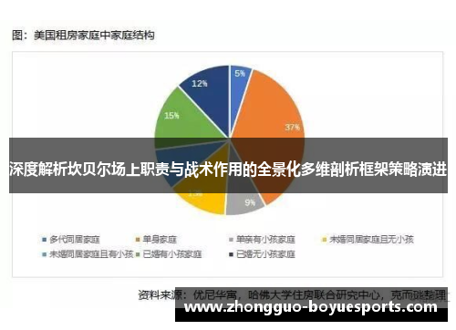 深度解析坎贝尔场上职责与战术作用的全景化多维剖析框架策略演进
