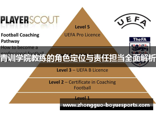 青训学院教练的角色定位与责任担当全面解析