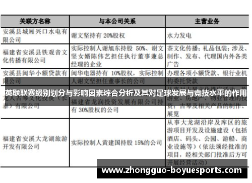 英联联赛级别划分与影响因素综合分析及其对足球发展与竞技水平的作用