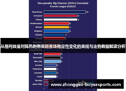 从格列兹曼对阵热刺看英超赛场稳定性变化的表现与走势数据解读分析