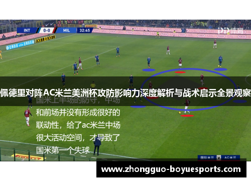 佩德里对阵AC米兰美洲杯攻防影响力深度解析与战术启示全景观察