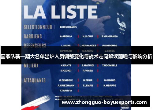 国家队新一期大名单出炉人员调整变化与战术走向解读前瞻与影响分析