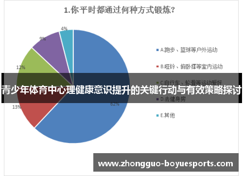 青少年体育中心理健康意识提升的关键行动与有效策略探讨